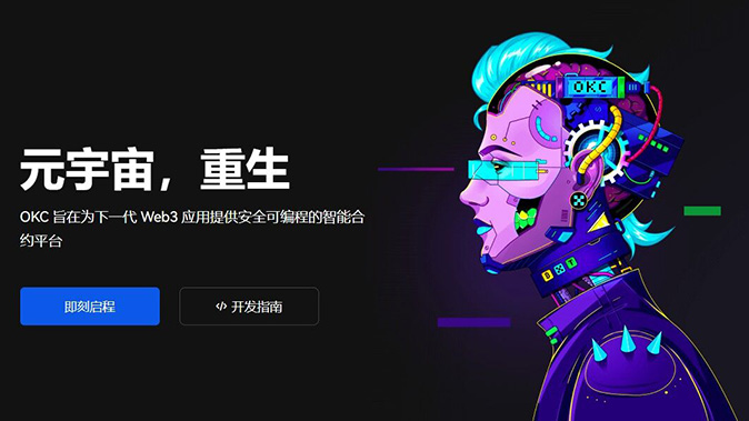 梯度风险限额
